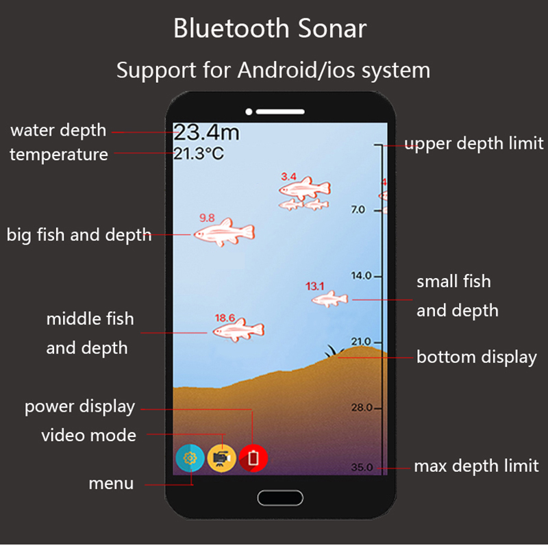 Smart Sonar Fish Finder Wirele - Fishing Equipment In English ulasan dan harga