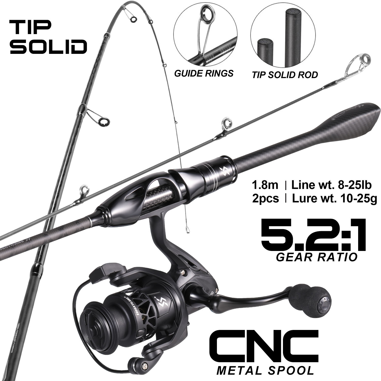 Sougayilang 1.8m Spinning Fish - Fishing Equipment Online ulasan dan harga