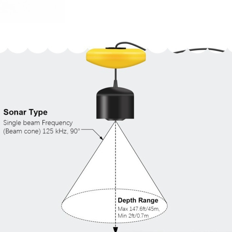 Sonar Fish Detector Lightweigh - Fishing Equipment In English ulasan dan harga