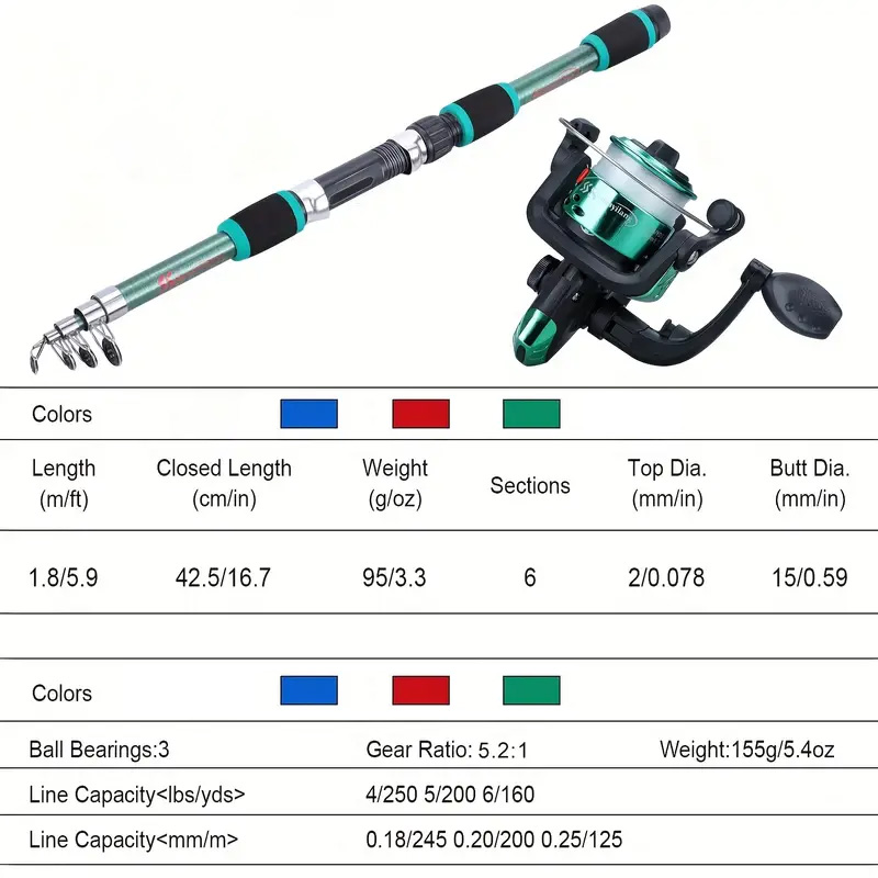 BRAVMACK Travel Telescopic Fis - Fishing Equipment Online ulasan dan harga